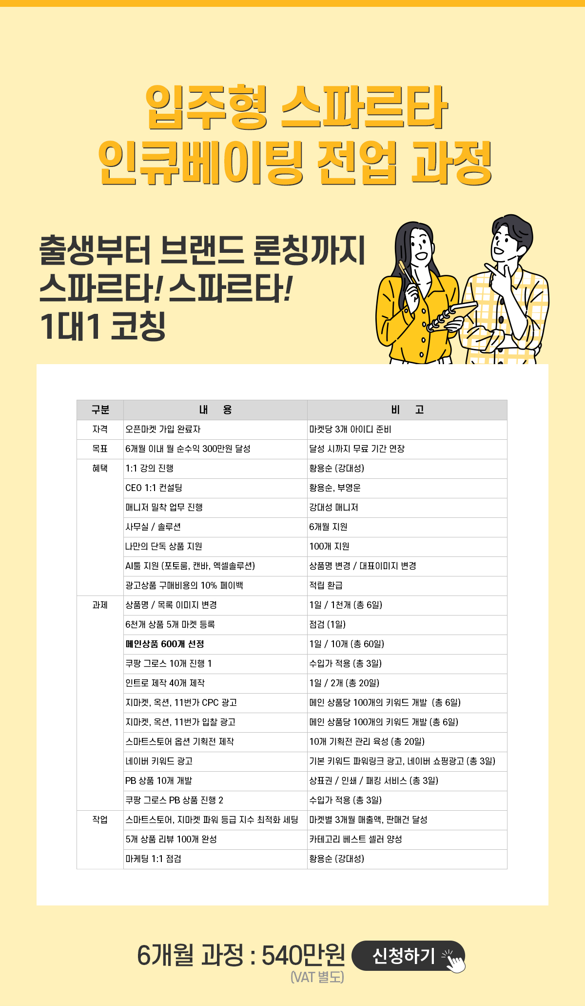 인큐베이팅 전업과정